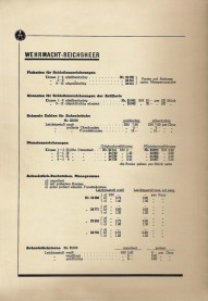 Katalog F.W.Assmann & Söhne 004
