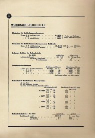 Katalog F.W.Assmann & Shne 004