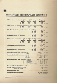 Katalog F.W.Assmann & Shne 046