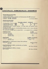 Katalog F.W.Assmann & Söhne 048