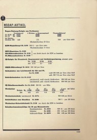 Katalog F.W.Assmann & Shne 084