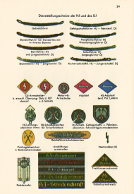 Deutsche Uniformen 1938 - 25