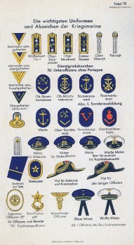 Deutsche Uniformen 1940 - 10
