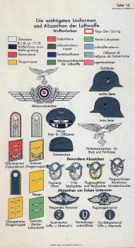 Deutsche Uniformen 1940 - 12