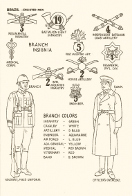 Identification - USA 1943 - 09