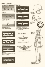 Identification - USA 1943 - 18