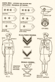 Identification - USA 1943 - 21