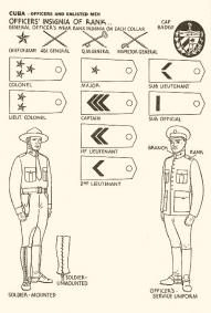 Identification - USA 1943 - 22