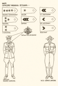 Identification - USA 1943 - 37 