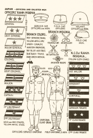 Identification - USA 1943 - 40