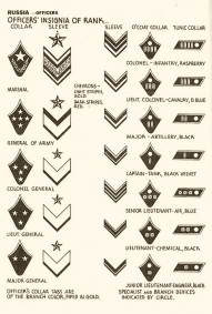 Identification - USA 1943 - 52