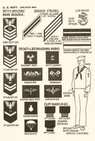 Identification - USA 1943 - 57
