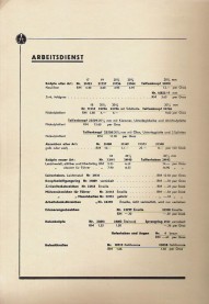 Katalog F.W.Assmann & Söhne 030