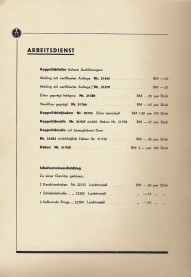 Katalog F.W.Assmann & Söhne 032