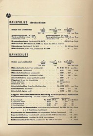Katalog F.W.Assmann & Söhne 042