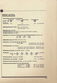 Katalog F.W.Assmann & Söhne 084