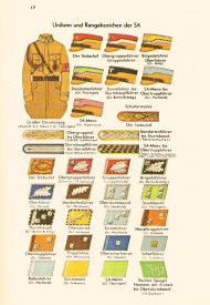 Deutsche Uniformen 1938 - 18