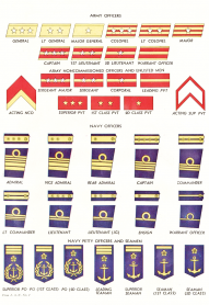 Uniformy japonské císařské armády 7