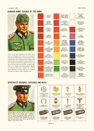 6. barvy zbraní a speciální insignie důstojníků a NCOs