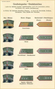 10. oznaen hodnost