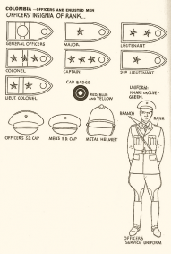 Identification - USA 1943 - 20 