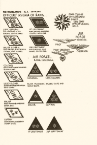 Identification - USA 1943 - 42 