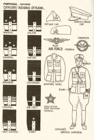 Identification - USA 1943 - 48 