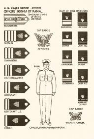 Identification - USA 1943 - 58 